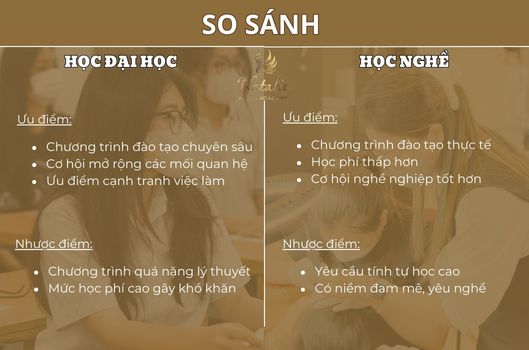 nen-hoc-dai-hoc-hay-hoc-nghe (3)